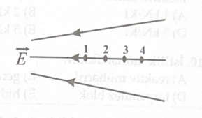 E) 2